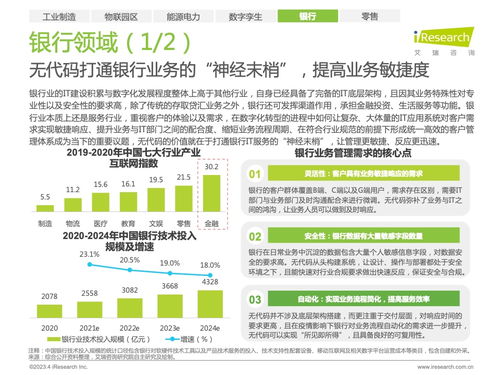 從《2023中國企業級無代碼開發白皮書》看旅游項目策劃咨詢的革新路徑